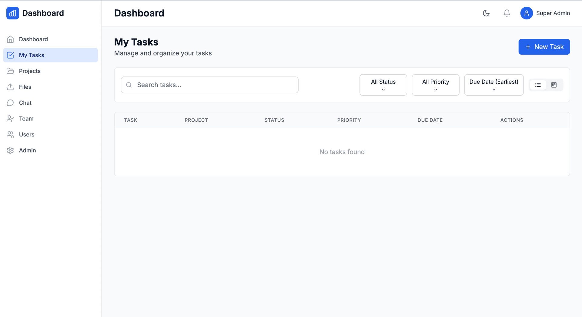 Project Dashboard Overview